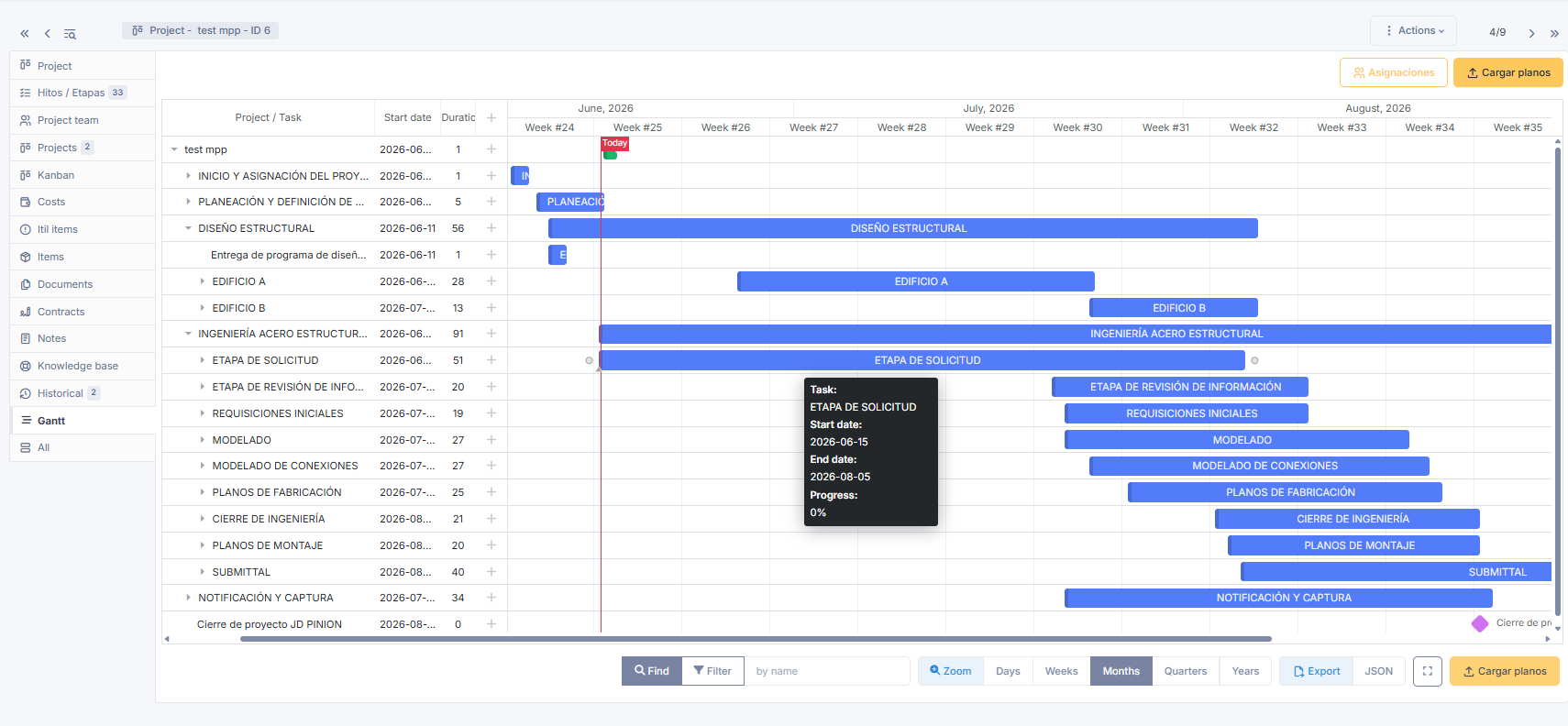 Gantt de un proyecto con etapas y tareas